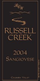 Sangiovese