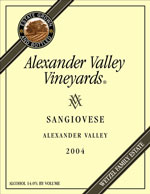 Sangiovese